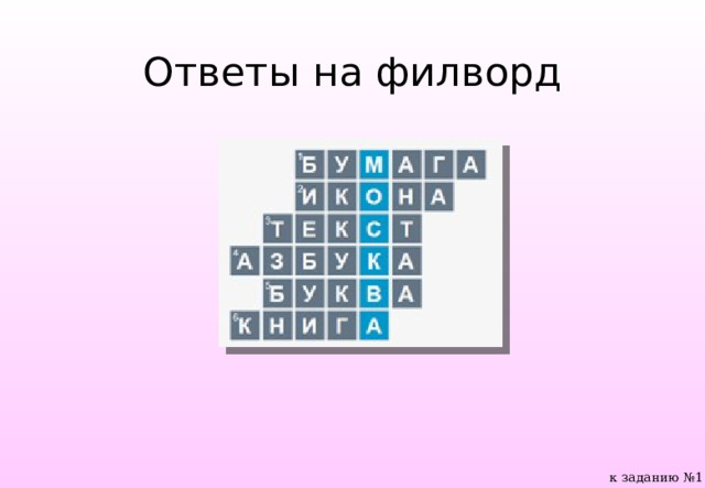 Ответы на филворд к заданию №1 