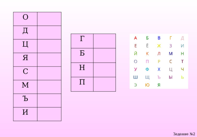 О Д Ц Я С М Ъ И Г Б Н П Задание №2 