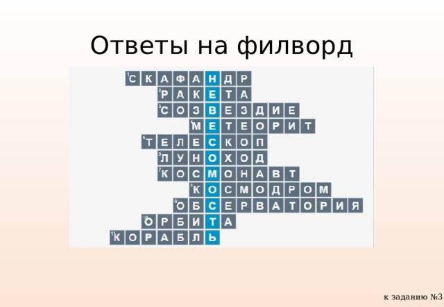 Ответы на филворд к заданию №3 