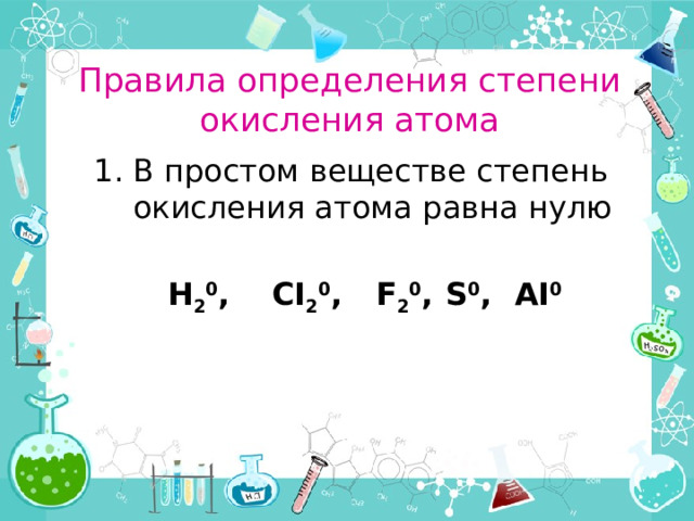 Виды степени окисления Положительная – равна числу отданных электронов данным атомом Отрицательная – равна числу принятых электронов данным атомом Нулевого значения (у элементов, входящих в состав простых веществ) 