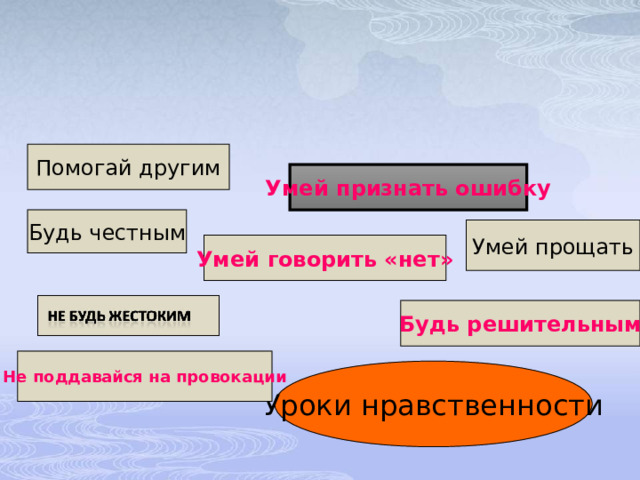 Помогай другим Умей признать ошибку Будь честным Умей прощать Умей говорить «нет» Будь решительным Не поддавайся на провокации Уроки нравственности 