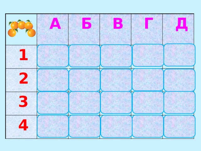  A  1  2  Б  3  В  4  Г  Д  