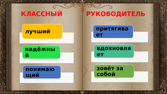 КЛАССНЫЙ РУКОВОДИТЕЛЬ лучший притягивает вдохновляет надёжный зовёт за собой понимающий 