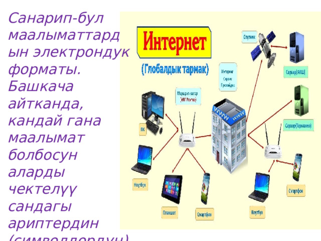 Санарип-бул маалыматтардын электрондук форматы. Башкача айтканда, кандай гана маалымат болбосун аларды чектелүү сандагы ариптердин (символдордун) жардамы менен туюнтуу дегенди билдирет. 