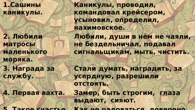 1.Сашины каникулы. Каникулы, проводил, командовал крейсером, усыновил, определил, нахимовское. 2. Любили матросы маленького моряка. Любили, души в нём не чаяли, не бездельничал, подавал сигнальщикам, мыть, чистить. 3. Награда за службу. Стали думать, наградить, за усердную, разрешили отстоять. 4. Первая вахта. Замер, быть строгим, глаза выдают, сияют. 5. Такое счастье не каждому выпадает. Как не радоваться, доверено, охрана флага, не каждому выпадает. 