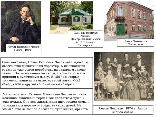 Дом, где родился Чехов. Мемориальный музей А. П. Чехова в Таганроге Лавка Чеховых в Таганроге Антон Павлович Чехов (1860 - 1904) Отец писателя, Павел Егорович Чехов унаследовал от своего отца деспотичный характер. К шестнадцати годам он уже успел поработать на сахарном заводе; затем побыть погонщиком скота, а в Таганроге его приняли в купеческую лавку. В 1857 он открыл торговлю, написав на вывеске своей лавки «Чай, сахар, кофе и другие колониальные товары».   Мать писателя, Евгения Яковлевна Чехова — тихая женщина, стоически терпевшая деспотизм мужа и годы нужды. Она всю жизнь жила интересами семьи, переживая, в первую очередь, за своих детей. Из семьи Чеховых вышли писатели, художники, артисты.  Семья Чеховых, 1874 г. Антон второй слева. 