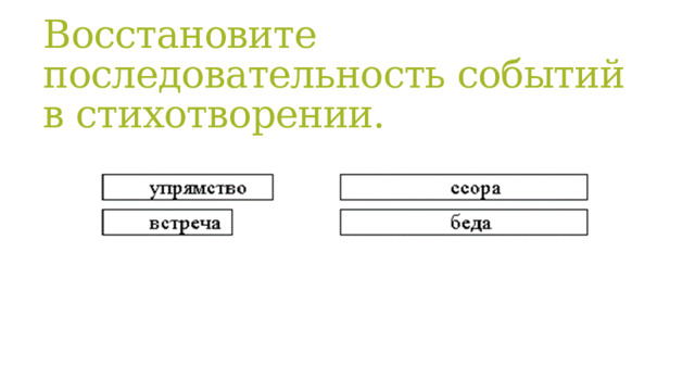 Восстановите последовательность событий в стихотворении. 