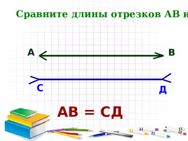 Сравните длины отрезков АВ и СД А В С Д АВ = СД 