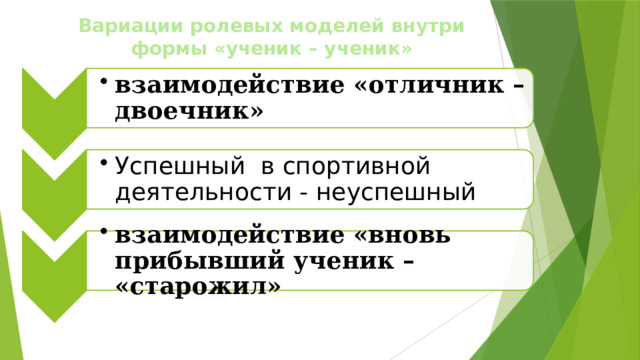 взаимодействие «отличник – двоечник» взаимодействие «отличник – двоечник» Успешный в спортивной деятельности - неуспешный Успешный в спортивной деятельности - неуспешный взаимодействие   «вновь прибывший ученик – «старожил» взаимодействие   «вновь прибывший ученик – «старожил» Вариации ролевых моделей внутри формы «ученик – ученик» 