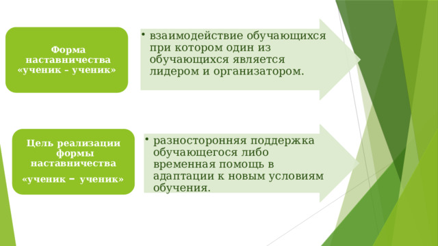 взаимодействие обучающихся при котором один из обучающихся является лидером и организатором. взаимодействие обучающихся при котором один из обучающихся является лидером и организатором. Форма наставничества «ученик – ученик» разносторонняя поддержка обучающегося либо временная помощь в адаптации к новым условиям обучения. разносторонняя поддержка обучающегося либо временная помощь в адаптации к новым условиям обучения. Цель реализации формы наставничества «ученик – ученик»  