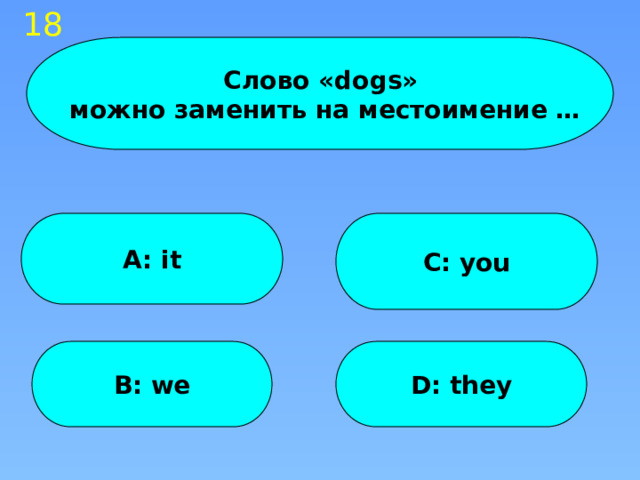 18 Слово «dogs»  можно заменить на местоимение … A: it C: you B: we D: they 