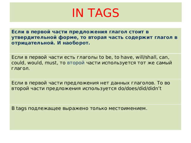 IN TAGS Если в первой части предложения глагол стоит в утвердительной форме, то вторая часть содержит глагол в отрицательной. И наоборот. Если в первой части есть глаголы to be, to have, will/shall, can, could, would,  must, то второй части используется тот же самый глагол. Если в первой части предложения нет данных глаголов. То во второй части предложения используется do/does/did/didn’t  В tags подлежащее выражено только местоимением. 