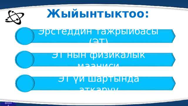 Жыйынтыктоо: Эрстеддин тажрыйбасы (ЭТ) ЭТ нын физикалык мааниси ЭТ үй шартында аткаруу физика 
