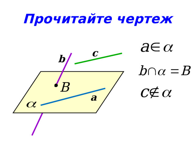 Прочитайте чертеж c b B a 