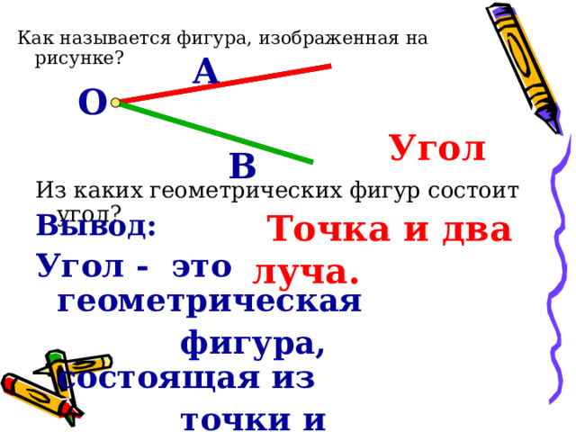 Как называется фигура, изображенная на рисунке? А О  Угол В Из каких геометрических фигур состоит угол?  Точка и два луча. Вывод: Угол - это геометрическая  фигура, состоящая из  точки и исходящих из неё  лучей 