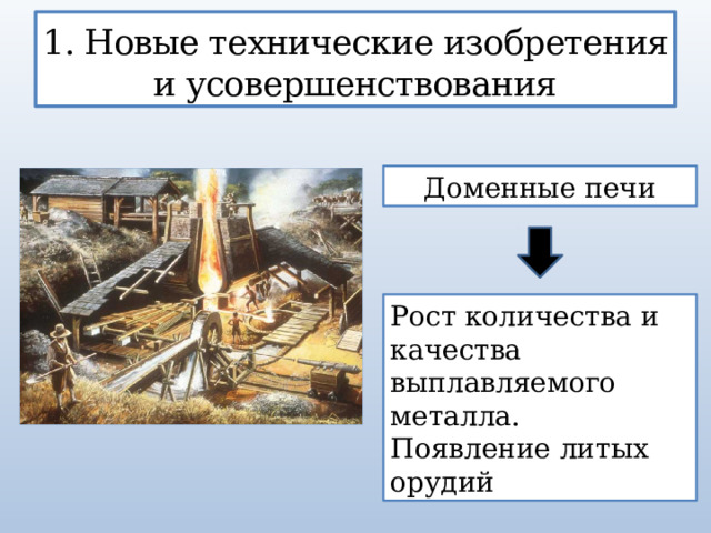 1. Новые технические изобретения и усовершенствования Доменные печи Рост количества и качества выплавляемого металла. Появление литых орудий 