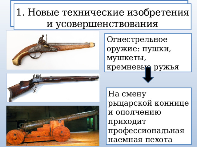 1. Новые технические изобретения и усовершенствования 1. Новые технические изобретения и усовершенствования Огнестрельное оружие: пушки, мушкеты, кремневые ружья На смену рыцарской коннице и ополчению приходит профессиональная наемная пехота 