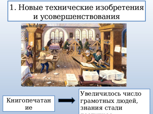 1. Новые технические изобретения и усовершенствования Увеличилось число грамотных людей, знания стали доступнее Книгопечатание 