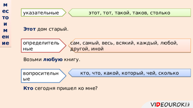 местоимение указательные этот, тот, такой, таков, столько Этот дом старый. сам, самый, весь, всякий, каждый, любой, другой, иной определительные Возьми любую книгу. кто, что, какой, который, чей, сколько вопросительные Кто сегодня пришел ко мне? 