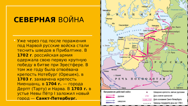 СЕВЕРНАЯ ВОЙНА Уже через год после поражения под Нарвой русские войска стали теснить шведов в Прибалтике. В 1702 г . российская армия одержала свою первую крупную победу в битве при Эрестфере. В том же году была отвоёвана крепость Нотебург (Орешек), в 1703 г . захвачена крепость Ниеншанц, в 1704 г. — города Дерпт (Тарту) и Нарва. В 1703 г. в устье Невы Пётр I заложил новый город — Санкт-Петербург. Упражнения с мушкетом  