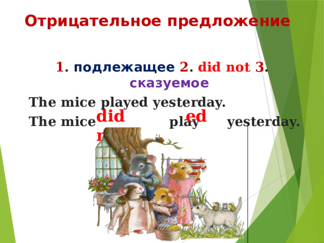 Отрицательное предложение 1 . подлежащее  2 . did not  3 . сказуемое  The mice played yesterday.  The mice play yesterday. did not ed 