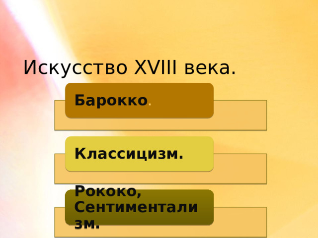 Искусство XVIII века. Барокко . Классицизм. Рококо, Сентиментализм. 