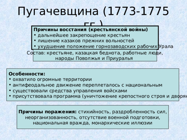 Пугачевщина (1773-1775 гг.) Причины восстания (крестьянской войны)  дальнейшее закрепощение крестьян  лишение казаков прежних вольностей  ухудшение положение горнозаводских рабочих Урала Состав: крестьяне, казацкая беднота, работные люди, народы Поволжья и Приуралья Особенности:  охватило огромные территории  антифеодальное движение переплеталось с национальным  существовали средства управления войсками  присутствовала программа (уничтожение крепостного строя и дворянства) Причины поражения: стихийность, раздробленность сил, неорганизованность, отсутствие военной подготовки, национальная вражда, монархические иллюзии  