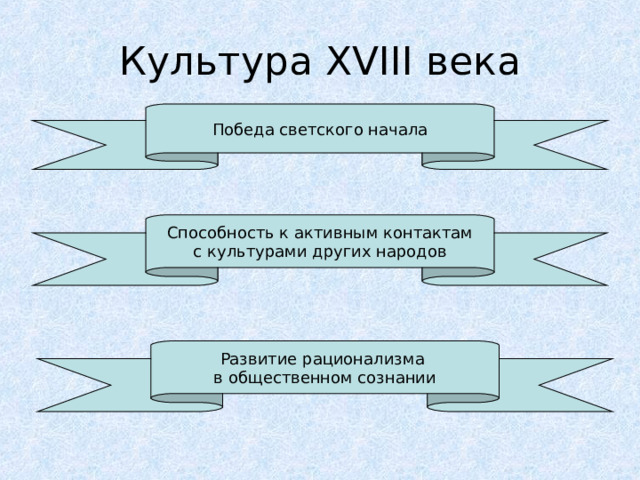 Культура XVIII века Победа светского начала Способность к активным контактам с культурами других народов Развитие рационализма в общественном сознании 