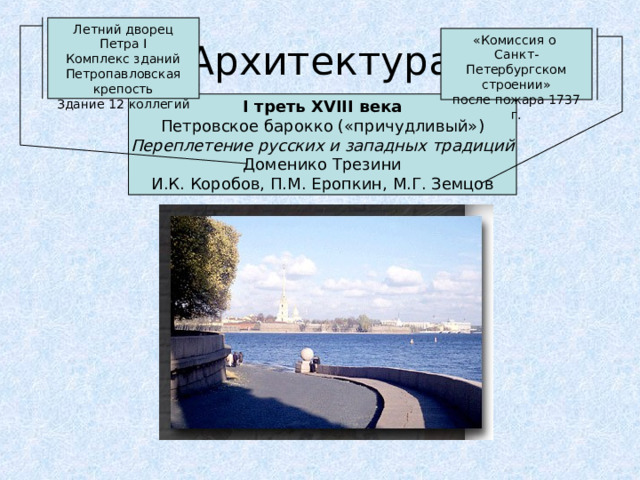 Летний дворец Петра I Комплекс зданий Петропавловская крепость Здание 12 коллегий Архитектура «Комиссия о Санкт-Петербургском строении» после пожара 1737 г. I треть XVIII века Петровское барокко («причудливый») Переплетение русских и западных традиций Доменико Трезини И.К. Коробов, П.М. Еропкин, М.Г. Земцов 
