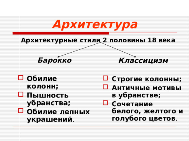 Архитектура Архитектурные стили 2 половины 18 века Барокко  Обилие колонн; Пышность убранства; Обилие лепных украшений . Классицизм  Строгие колонны; Античные мотивы в убранстве; Сочетание белого, желтого и голубого цветов .  