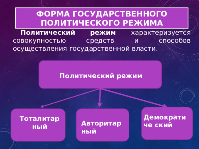 ФОРМА ГОСУДАРСТВЕННОГО ПОЛИТИЧЕСКОГО РЕЖИМА Политический режим характеризуется совокупностью средств и способов осуществления государственной власти . Политический режим Демократиче ский Тоталитарный Авторитарный 