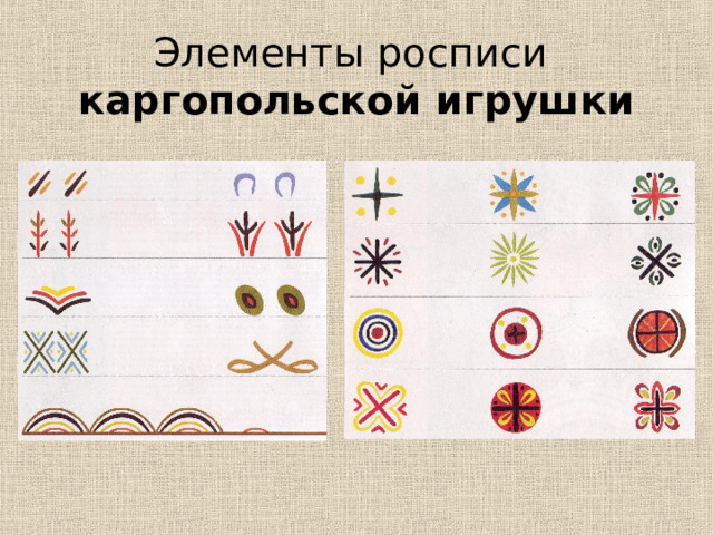 Элементы росписи  каргопольской игрушки 