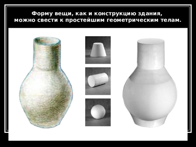 Форму вещи, как и конструкцию здания, можно свести к простейшим геометрическим телам. 
