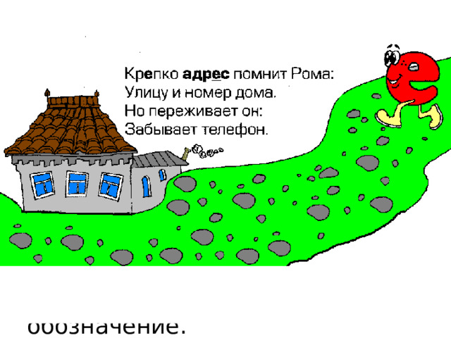 Место жительства и его обозначение. 