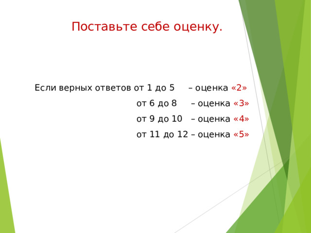 Поставьте себе оценку. Если верных ответов от 1 до 5 – оценка «2»  от 6 до 8 – оценка «3»  от 9 до 10 – оценка «4»  от 11 до 12 – оценка «5» 