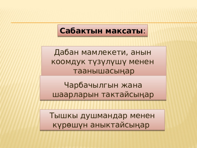 Сабактын максаты : Дабан мамлекети, анын коомдук түзүлүшү менен таанышасыңар Чарбачылгын жана шаарларын тактайсыңар Тышкы душмандар менен күрөшүн аныктайсыңар  
