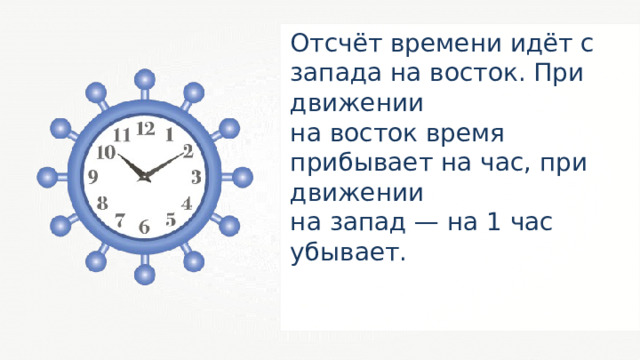 Отсчёт времени идёт с запада на восток. При движении на восток время прибывает на час, при движении на запад — на 1 час убывает. 