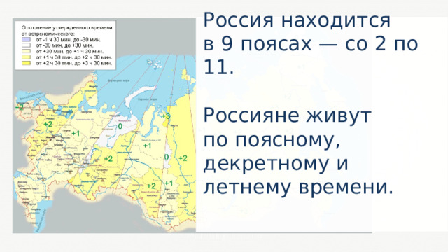 Россия находится в 9 поясах — со 2 по 11. Россияне живут по поясному, декретному и летнему времени. 