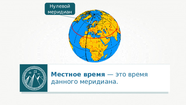 Нулевой меридиан Местное время — это время данного меридиана. 