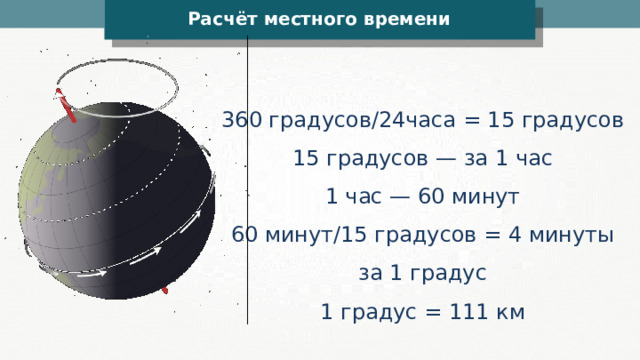 Расчёт местного времени 360 градусов/24часа = 15 градусов 15 градусов — за 1 час 1 час — 60 минут 60 минут/15 градусов = 4 минуты за 1 градус 1 градус = 111 км 