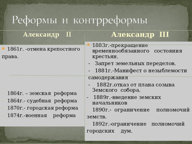 Александр III 1883г.-прекращение временнообязанного состояния крестьян.  - Запрет земельных переделов.  - 1881г.-Манифест о незыблемости  самодержавия  - 1882г.отказ от плана созыва Земского собора. - 1889г.-введение земских начальников 1890г.- ограничение полномочий земств. 1892г.-ограничение полномочий городских дум. 186 1г. -отмена крепостного права. 1864г. – земская реформа 1864г.- судебная реформа 1870г.- городская реформа 1874г.-военная реформа 24 