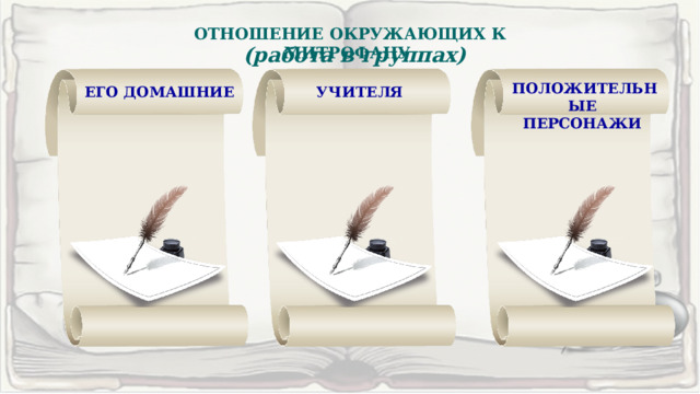 ОТНОШЕНИЕ ОКРУЖАЮЩИХ К МИТРОФАНУ. (работа в группах) ПОЛОЖИТЕЛЬНЫЕ ПЕРСОНАЖИ ЕГО ДОМАШНИЕ УЧИТЕЛЯ 