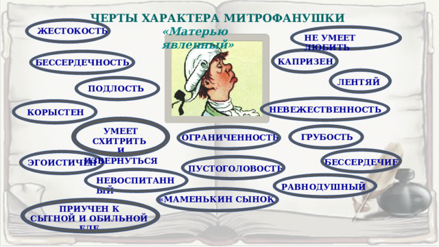 ЧЕРТЫ ХАРАКТЕРА МИТРОФАНУШКИ  «Матерью явленный» ЖЕСТОКОСТЬ НЕ УМЕЕТ ЛЮБИТЬ КАПРИЗЕН БЕССЕРДЕЧНОСТЬ ЛЕНТЯЙ ПОДЛОСТЬ  НЕВЕЖЕСТВЕННОСТЬ КОРЫСТЕН УМЕЕТ СХИТРИТЬ И ИЗВЕРНУТЬСЯ ГРУБОСТЬ ОГРАНИЧЕННОСТЬ БЕССЕРДЕЧИЕ ЭГОИСТИЧЕН ПУСТОГОЛОВОСТЬ НЕВОСПИТАННЫЙ РАВНОДУШНЫЙ «МАМЕНЬКИН СЫНОК» ПРИУЧЕН К  СЫТНОЙ И ОБИЛЬНОЙ ЕДЕ 