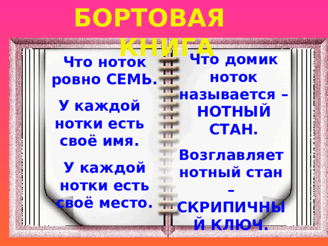 БОРТОВАЯ КНИГА Что домик ноток называется – НОТНЫЙ СТАН. Что ноток ровно СЕМЬ. У каждой нотки есть своё имя. Возглавляет нотный стан – СКРИПИЧНЫЙ КЛЮЧ. У каждой нотки есть своё место. 