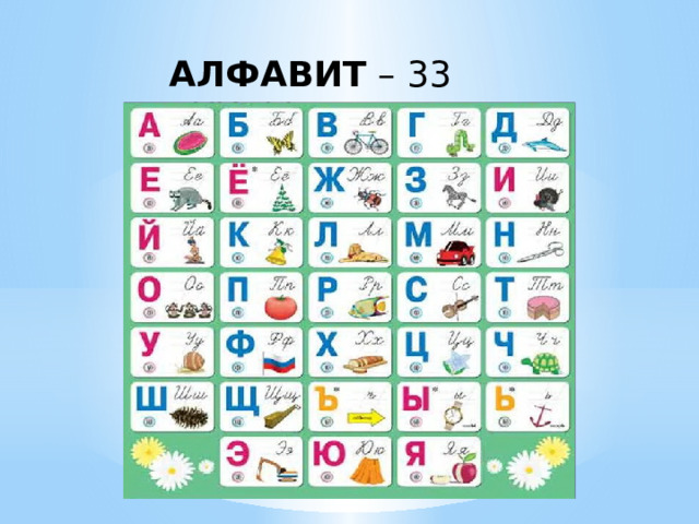 АЛФАВИТ – 33 БУКВЫ 