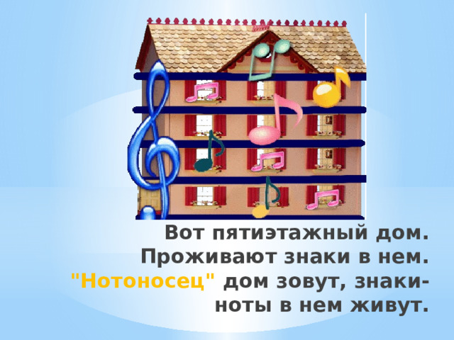 Вот пятиэтажный дом. Проживают знаки в нем.  