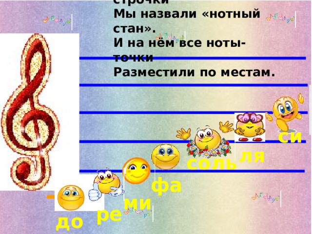 Пять линеек нотной строчки Мы назвали «нотный стан». И на нём все ноты-точки Разместили по местам. си ля соль фа ми ре до 
