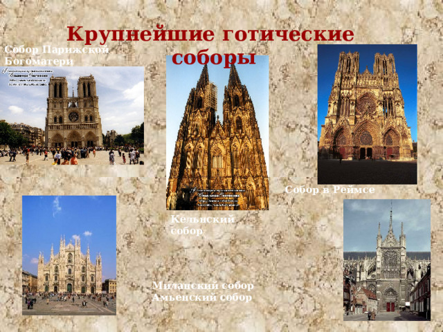 Крупнейшие готические соборы Собор Парижской Богоматери Собор в Реймсе Кельнский собор Миланский собор Амьенский собор  