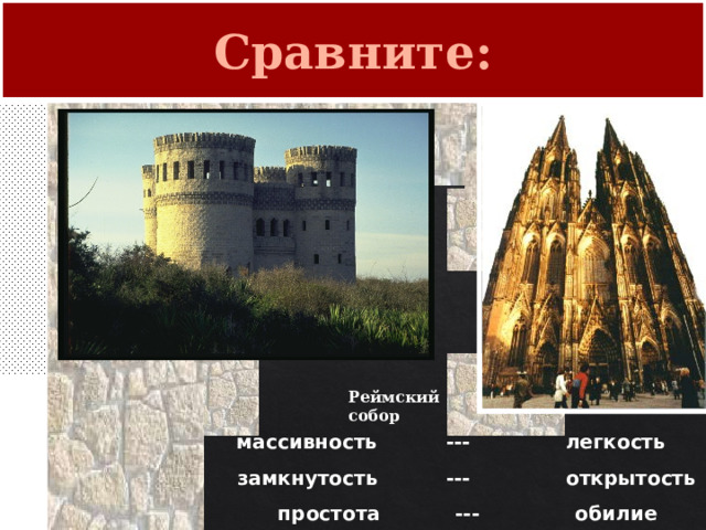 Сравните: Реймский собор  массивность --- легкость  замкнутость --- открытость  простота --- обилие декора 