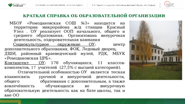  МБОУ «Ромодановская СОШ №3» находится на территории микрорайона ж/д станции Красный Узел . ОУ реализует ООП начального, общего и среднего образования. Организована внеурочная деятельность, оздоровительная кампания  Социокультурное окружение ОУ : центр дополнительного образования, ФОК, Ледовый дворец, ДШИ, районный краеведческий музей, РДК, МБУК «Ромодановская ЦРБ». Контингент ОУ : 178 обучающихся, 11 классов-комплектов, 17 учителей (27,5% с высшей категорией).  Отличительной особенностью ОУ  является тесная взаимосвязь урочной и внеурочной деятельности, общего образования с дополнительным, а также вовлечённость обучающихся во внеурочную образовательную деятельность как на базе школы, так и вне ОО КРАТКАЯ СПРАВКА ОБ Образовательной Организации 